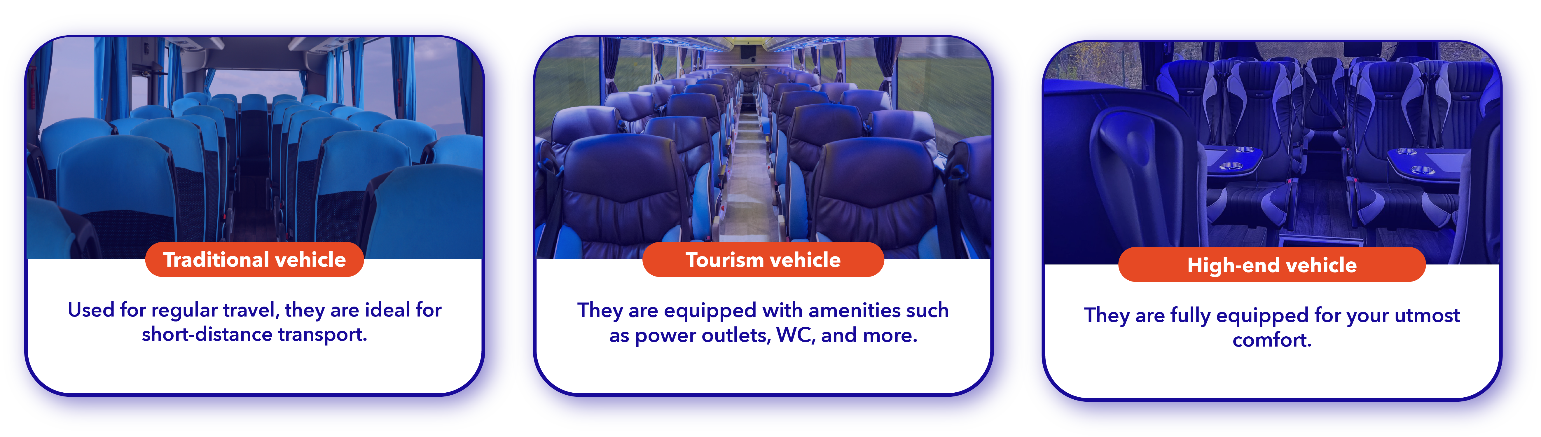 Les gammes de véhicules